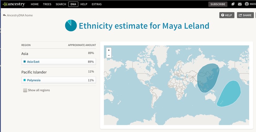 DNA profile